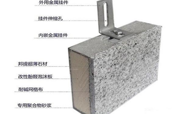 外墙装饰一体板流程